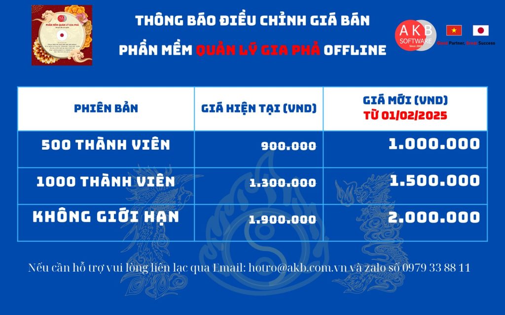 THÔNG BÁO ĐIỀU CHỈNH GIÁ PHẦN MỀM QUẢN LÝ GIA PHẢ OFFLINE